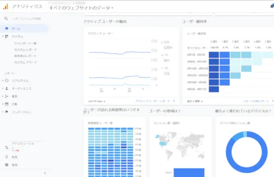Google Analytics