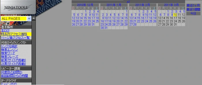 忍者アクセス解析管理ページ