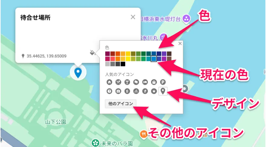 現在のスタイルの表示