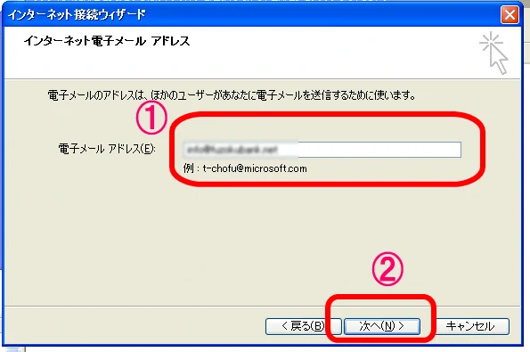 電子メールアドレス