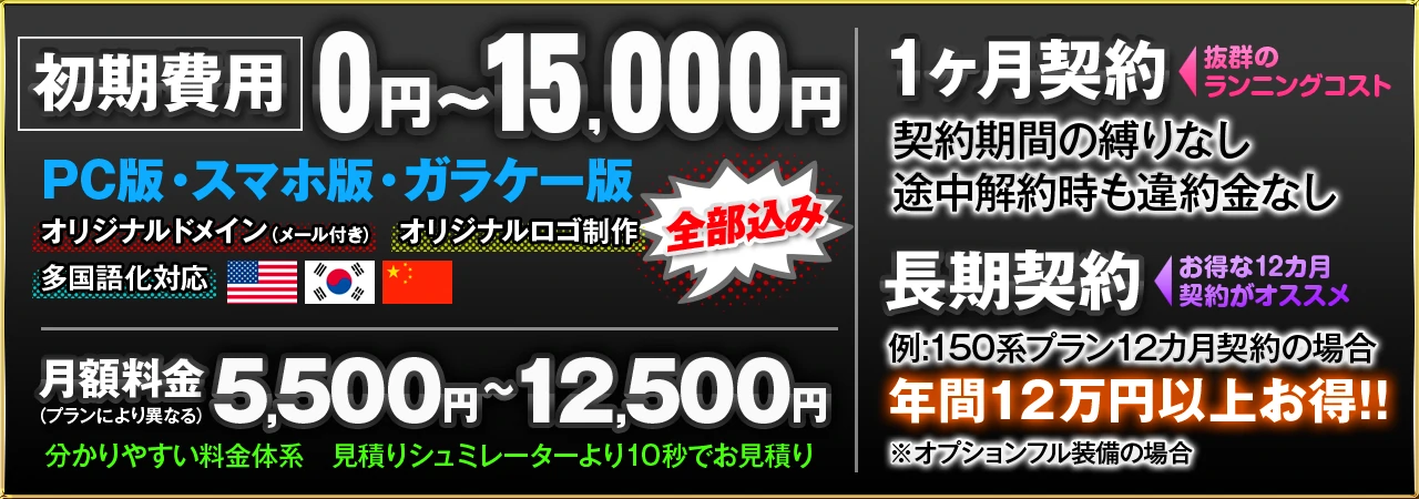 制作料金