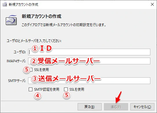 名前とメールアドレス